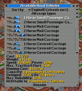 Missing 1, 2, 4, 6 Horse Passenger Carriages.png